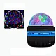 LED Projector Lamp