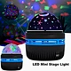 LED Projector Lamp