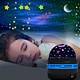 LED Projector Lamp